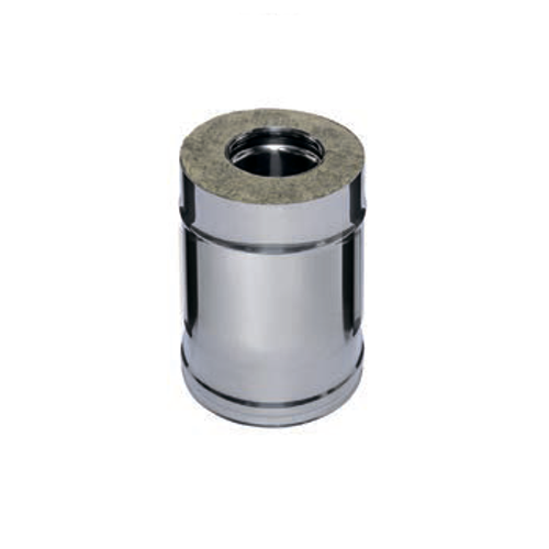 Двустенные дымоходы