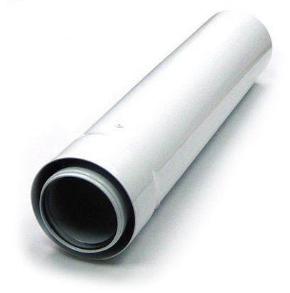 Дымоходы для котлов отопления