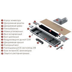 Внутрипольный конвектор с принудительной конвекцией Vitron ВКВ.65.300.1300.2ТГ (24В DC)