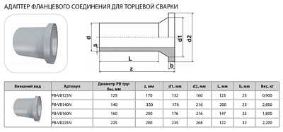 Адаптер фланцевого соединения Thermaflex для торцевой сварки PB-VB125N