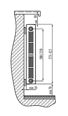 Биметаллический секционный радиатор отопления Rifar Supremo 500 / 7 секций