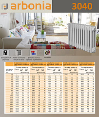 Стальной трубчатый радиатор отопления Arbonia 3040 / 1 секция