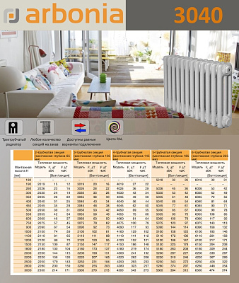 Стальной трубчатый радиатор отопления Arbonia 3040 / 1 секция