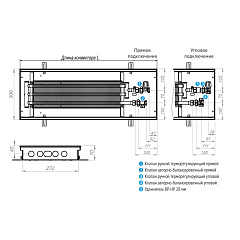 Внутрипольный конвектор с естественной конвекцией KVZ 300-70-2400