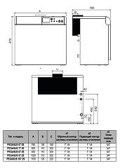 Напольный газовый котел отопления Ferroli PEGASUS 67 2S