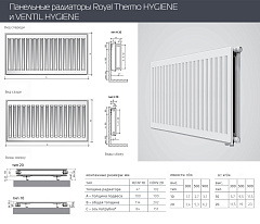 Стальной панельный радиатор отопления Royal Thermo HYGIENE 10/600/400