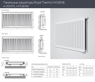 Стальной панельный радиатор отопления Royal Thermo HYGIENE 10/600/500