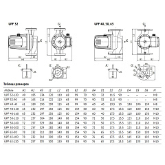 Насос циркуляционный UNIPUMP UPF 32-90 220 (отопление)