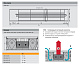 Внутрипольный конвектор с естественной конвекцией Mohlenhoff WSK 260-90-1000