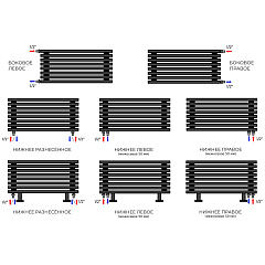 Стальной трубчатый радиатор отопления WARMMET Round горизонтельный настенный 500