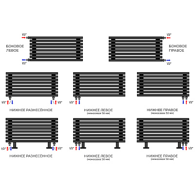 Стальной трубчатый радиатор отопления WARMMET Flat 60 горизонтельный настенный 500