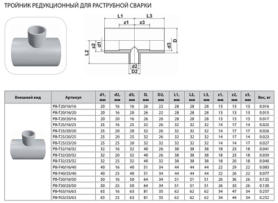 Тройник Thermaflex редукционный для раструбной сварки PB-T32/20/32