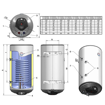 Настенный комбинированный бойлер ELDOM GREEN LINE WV08039SR, 80 литров