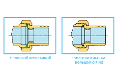 Кран шаровой Tiemme 2121 с уплотнительным кольцом и Т-образной рукояткой для коллекторов 1/2