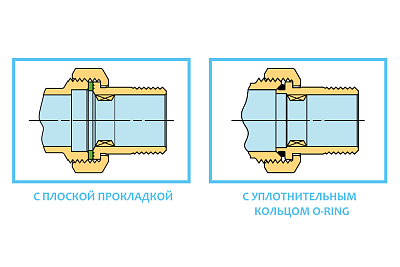 Кран шаровой Tiemme 2121 с уплотнительным кольцом и Т-образной рукояткой для коллекторов 1/2
