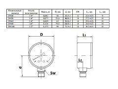 Манометр Watts F+R201 63/4, 3/8, радиальный с указательной стрелкой