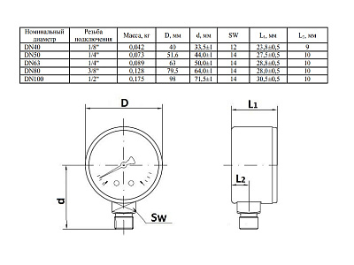 Манометр Watts F+R201 63/4, 3/8, радиальный с указательной стрелкой