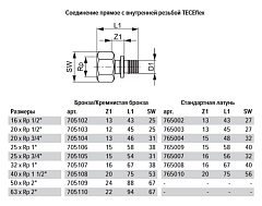 Соединение TECE TECEflex прямое с внутренней резьбой, 20 х 3/4, латунь