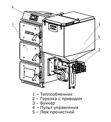 Твердотопливный напольный котел отопления ZOTA Forta 12 кВт