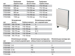 Шкаф коллекторный TECE TECEfloor встраиваемый, тип 750