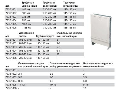 Шкаф коллекторный TECE TECEfloor встраиваемый, тип 750