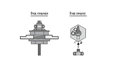 Система забора топлива ЭкоПром (дополнительный пакет)