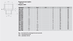 Редукционная муфта Viega бронза Rp-резьба 3240 2x1 1/2 267544