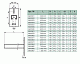 Консоль стеновая Walraven BIS RapidStrut (BUP1000) 41 х 41 х 2,5 мм, L=450 мм