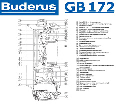 Настенный газовый конденсационный котел отопления одноконтурный Buderus Logamax plus GB172-24 i (черный)
