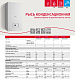 Настенный газовый конденсационный котел отопления Protherm Рысь К 18/25 MKV