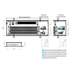 Внутрипольный конвектор с вентилятором KVZ Vent 300-70-2200-4V