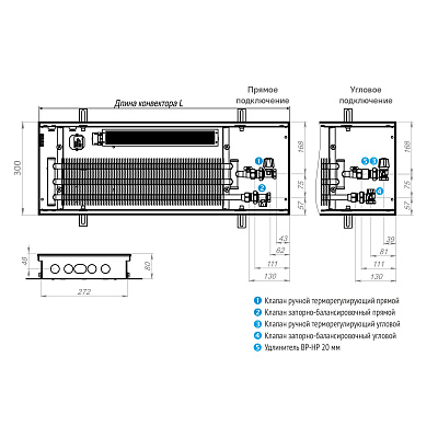 Внутрипольный конвектор с вентилятором KVZ Vent 300-70-2200-4V