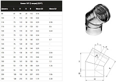 Колено FERRUM угол 135гр. (430/0,5 мм) Ф100