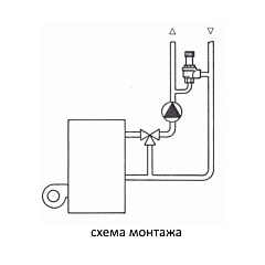 Перепускной клапан Watts USVR16 3/4 (0,06 - 0,36 бар)