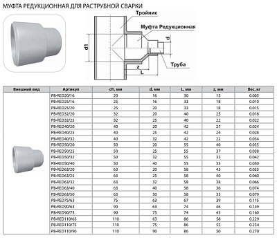 Муфта Thermaflex редукционная для раструбной сварки PB-RED63/25