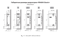 Стальной панельный радиатор отопления Prado Classic 10/300/400