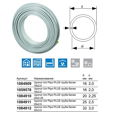 Труба бесшовная многослойная Uponor UNI PIPE PLUS белая 16X2,0