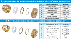 Кольцо силиконовое Lavita SILICON RING 15А