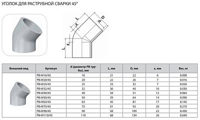 Уголок Thermaflex 45гр. для раструбной сварки PB-W20/45