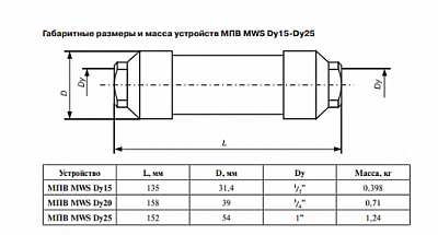 Магнитный преобразователь воды МВС Dn 15 (1/2)