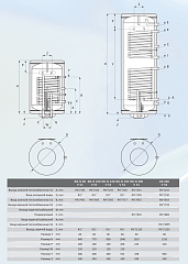 Бойлер косвенного нагрева Sunsystem BB-N 100 V/S1