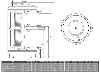 Буферная емкость Hajdu AQ PT6.2 750 без изоляции