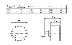 Манометр Watts F+R100 50/6, аксиальный