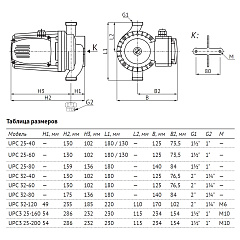 Насос циркуляционный UNIPUMP UPC3 25-160 230 (отопление)
