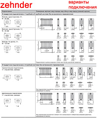 Стальной трубчатый радиатор отопления Zehnder 2026 / 1 секция