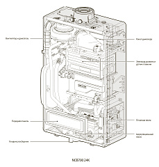 Настенный газовый конденсационный котел отопления Navien NCB 700-24K двухконтурный