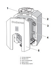 Напольный дизельный котел отопления, одноконтурный, универсальный Buderus Logano G215 WS 52