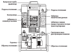 Напольный газовый котел отопления, атмосферный Navien 735GTD