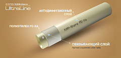 Труба KAN-therm из сшитого полиэтилена UltraLine PE-Xa EVOH, 16x2,2 мм