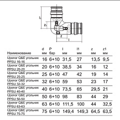 Угольник Uponor Q E УГОЛЬНИК PPSU 40-40